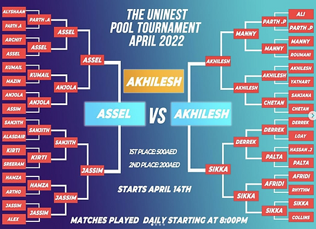 Pool tournament braket