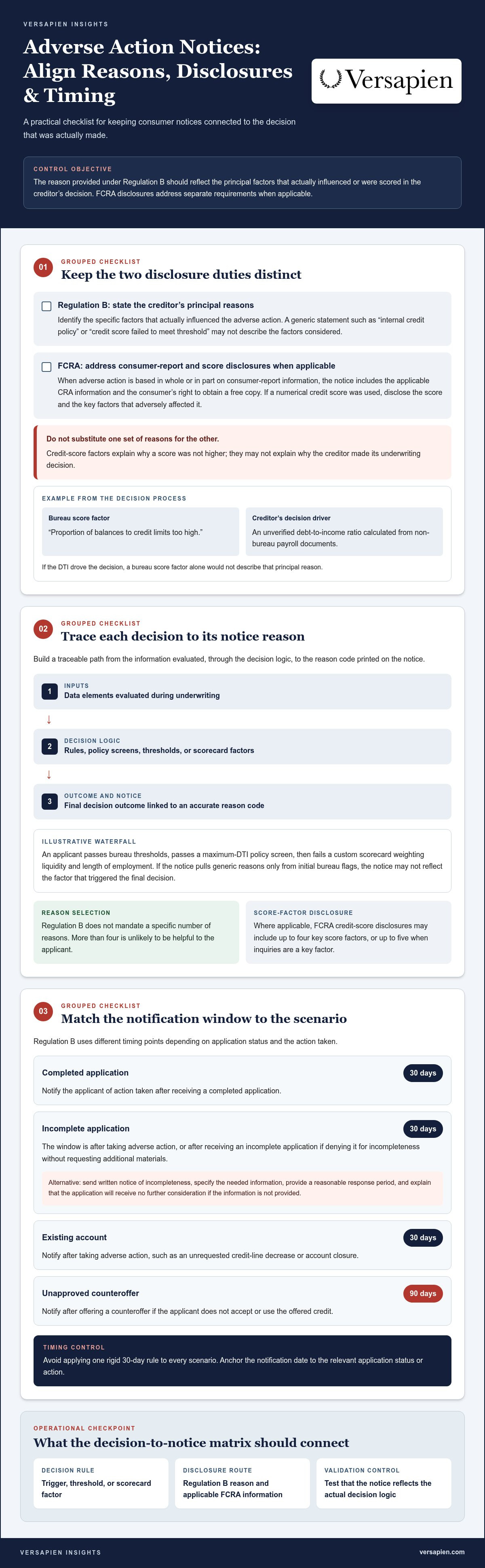 Adverse action notice compliance