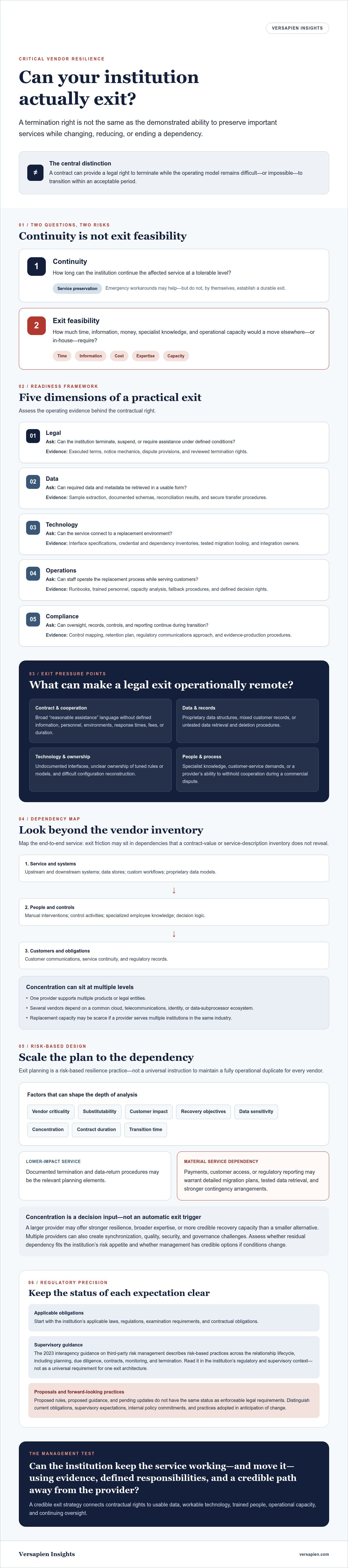 Critical vendor exit strategy