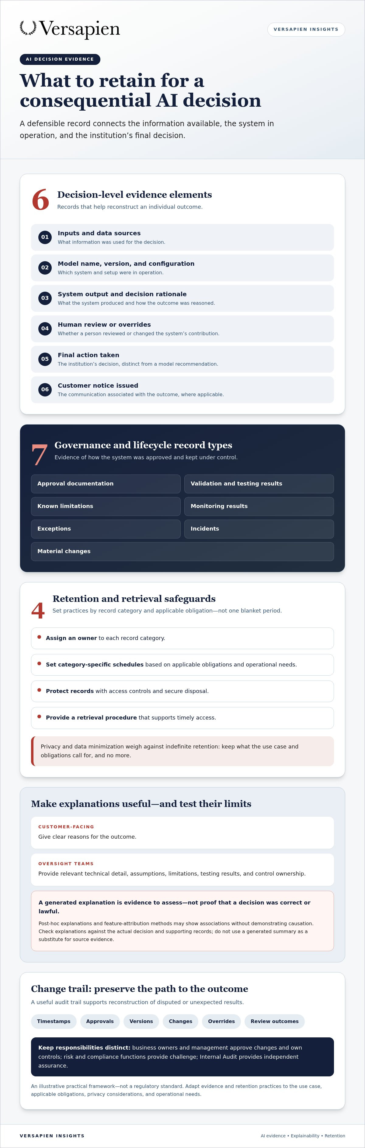 AI records retention explainability financial services