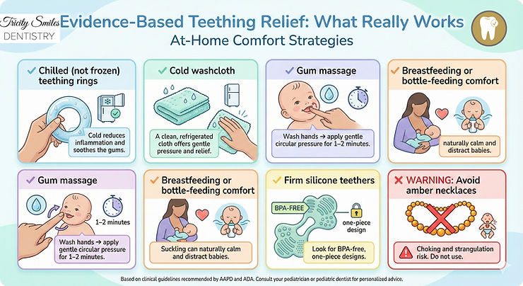 Infographic on teething relief tips: chilled rings, cold washcloth, gum massage, breastfeeding, silicone teethers. Warns against amber necklaces.
