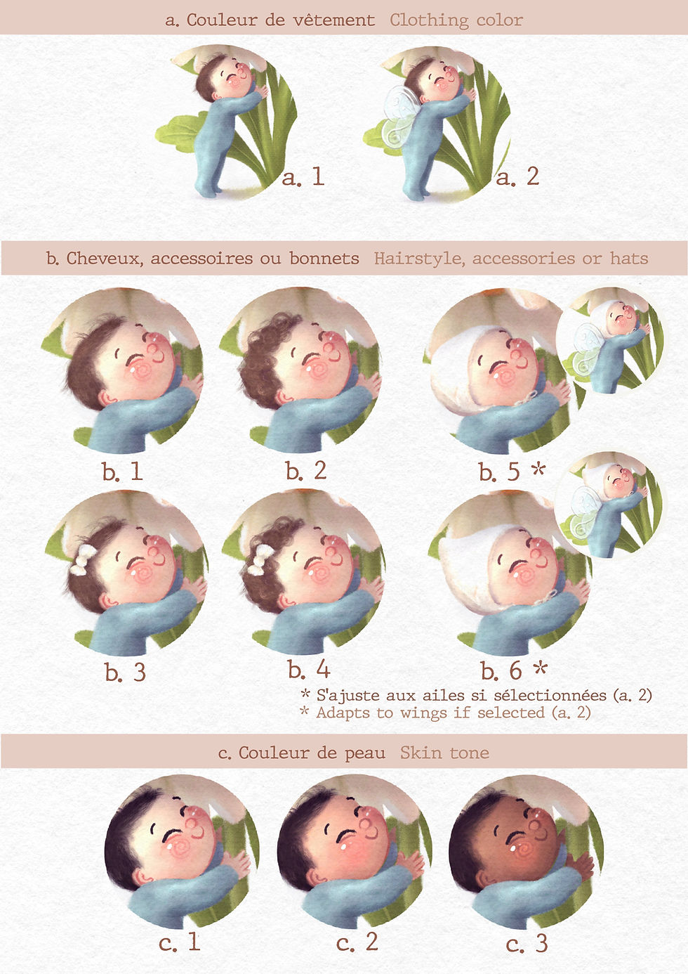 Détails personnalisation affiche bébé - choix des coiffures, vêtements et accessoires
