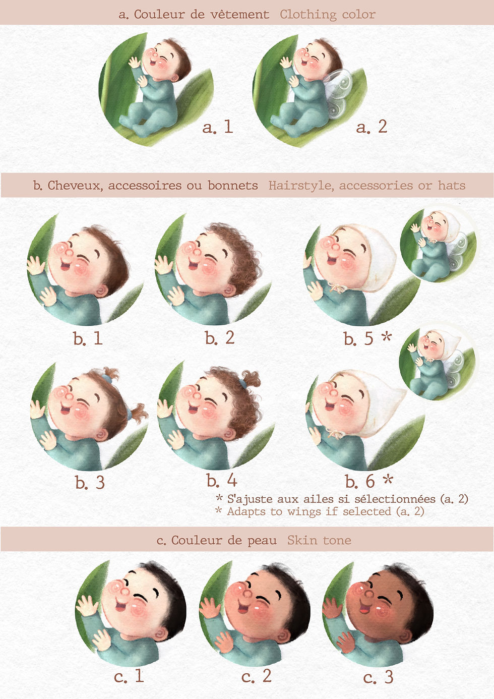 Détails personnalisation affiche bébé - choix des coiffures, vêtements et accessoires