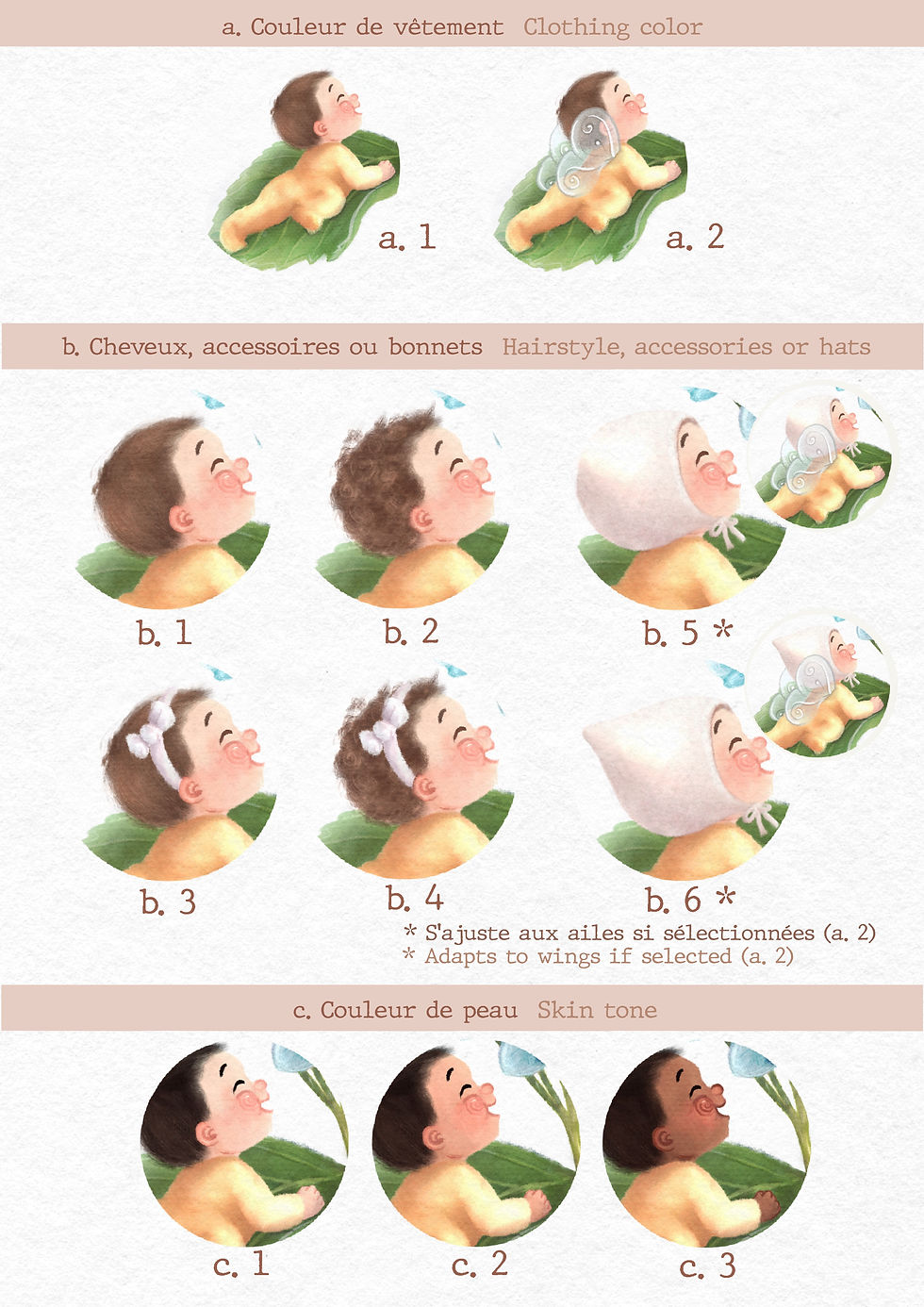 Détails personnalisation affiche bébé - choix des coiffures, vêtements et accessoires