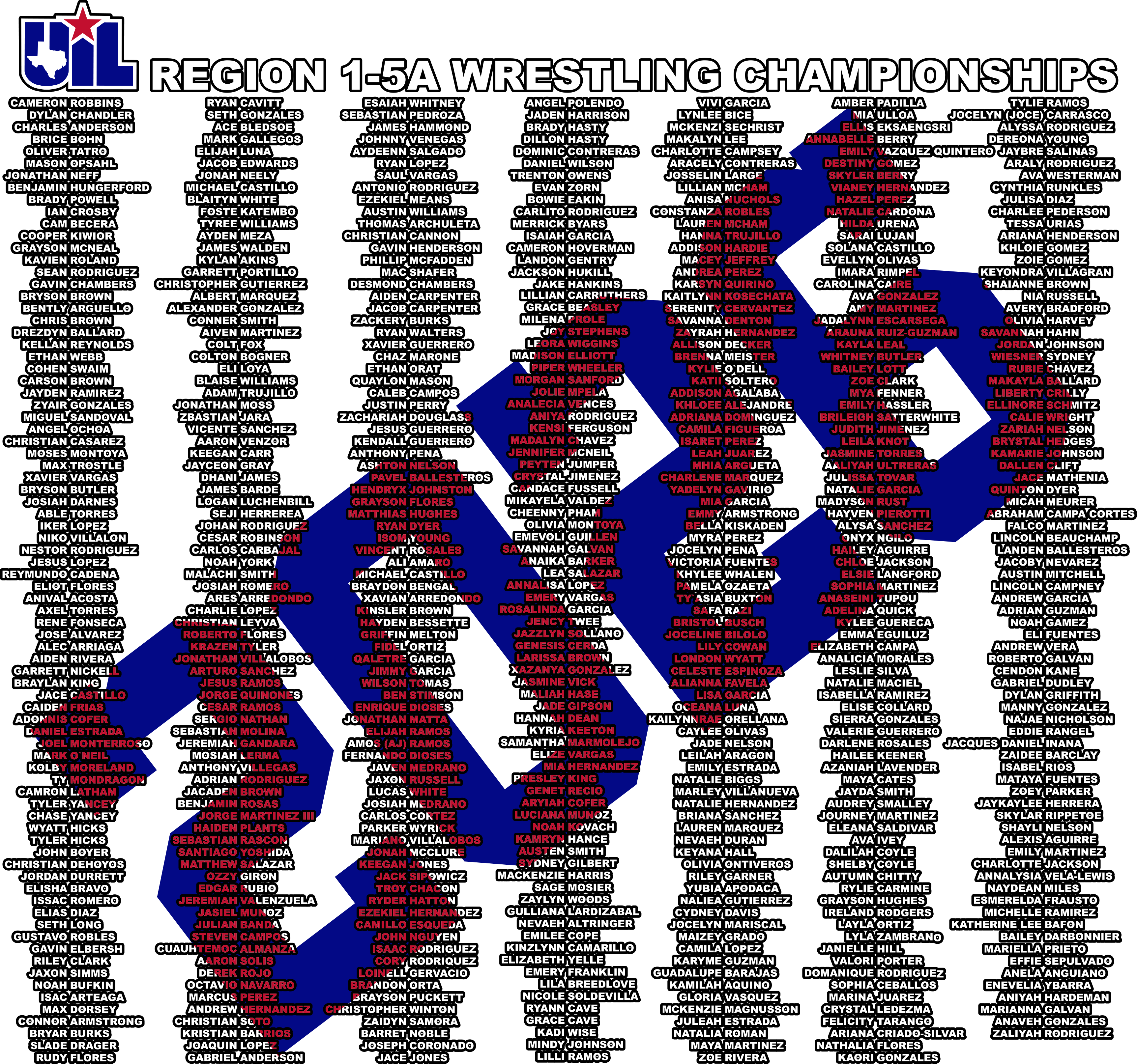 UIL Wrestling Back Print - All Names