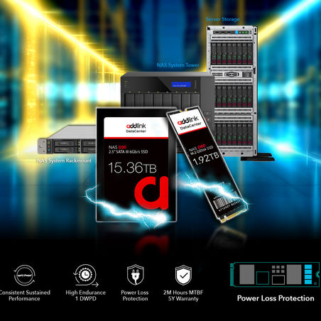 addlink Unveils NAS D60 and D20: Cutting-Edge SSD Solutions for NAS Storage