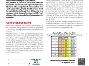 Fonction Publique : urgence salaires
