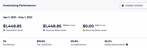 Kind donation.png