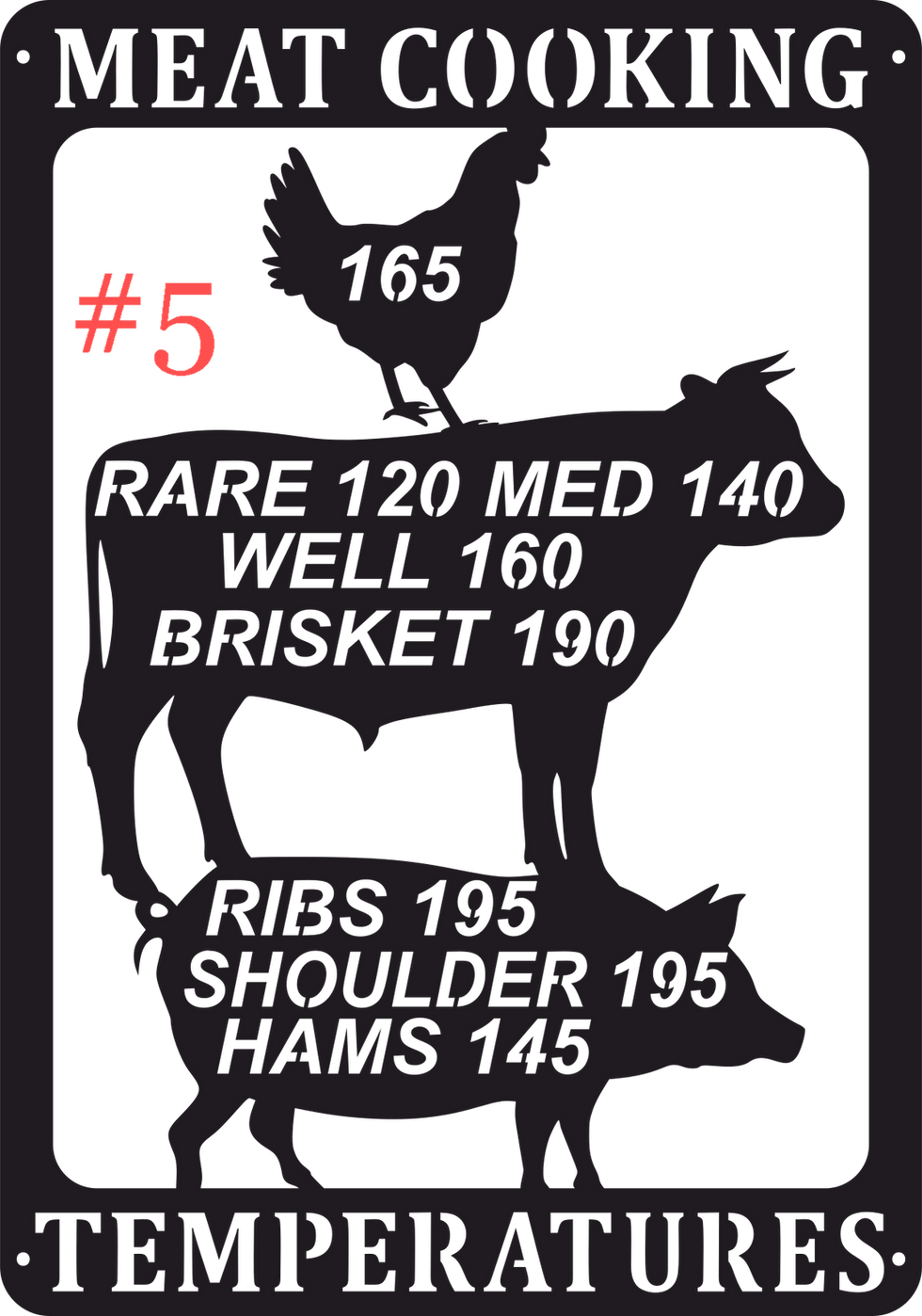 Thumbnail: 🔥 Custom BBQ Wall Art – Grill in Style! 🍖