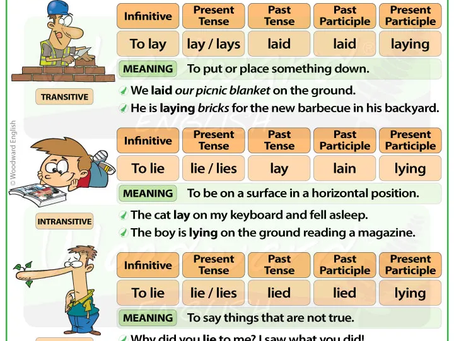 To Lay vs to Lie