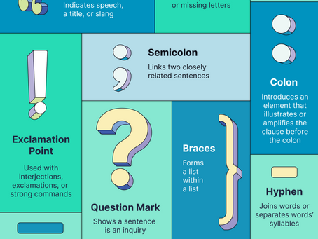 Punctiation. Symbol Names