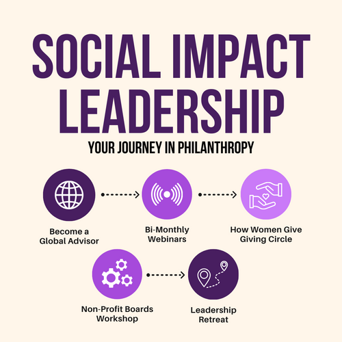 Social Impact Leadership Package How Women Lead Social Impact Leadership Package How Women Lead
