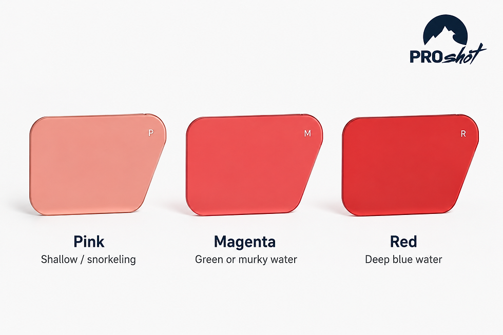 ProShot filters