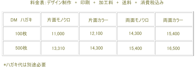 pricelist.gif