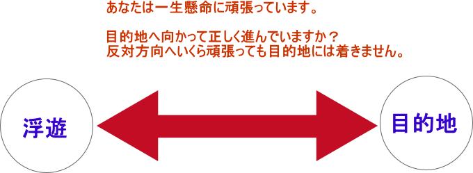 mokuteki.gif