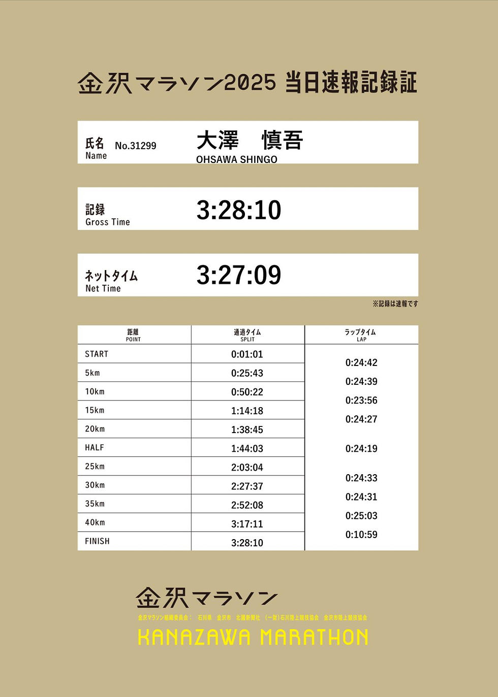 金沢マラソン2025 記録証