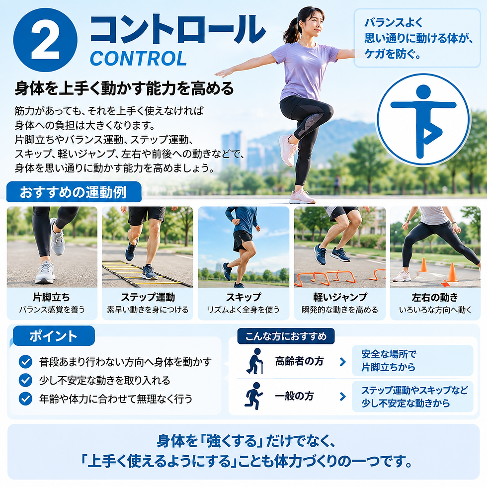 身体を思い通りに動かす能力を高める画像