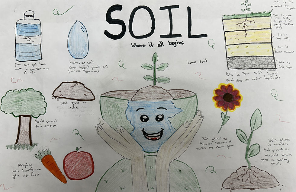 5th Grade 2nd Place: Ashlyn Leonard