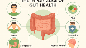 Probio Balance for Digestive Health