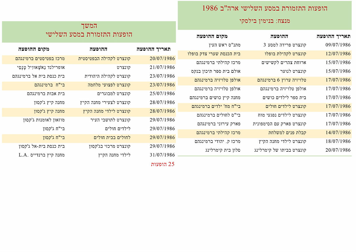 הופעות מסע 3.jpg