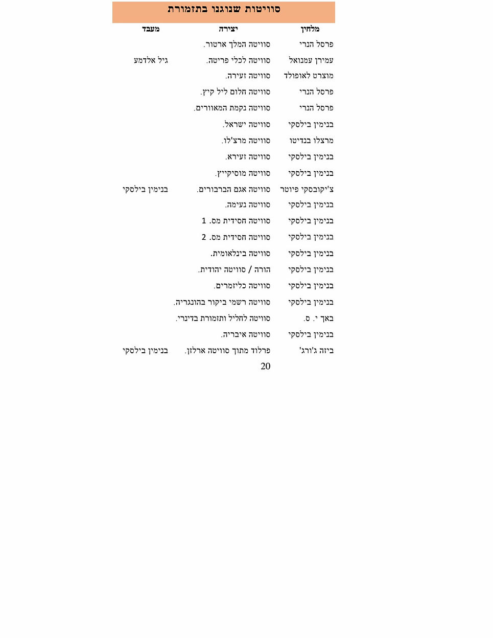 סוויטות למוזיאון.jpg