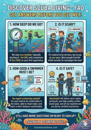 A friendly, informative flyer titled "Discover Scuba Diving FAQ" featuring a Master Instructor giving a thumbs-up to a student in shallow water.