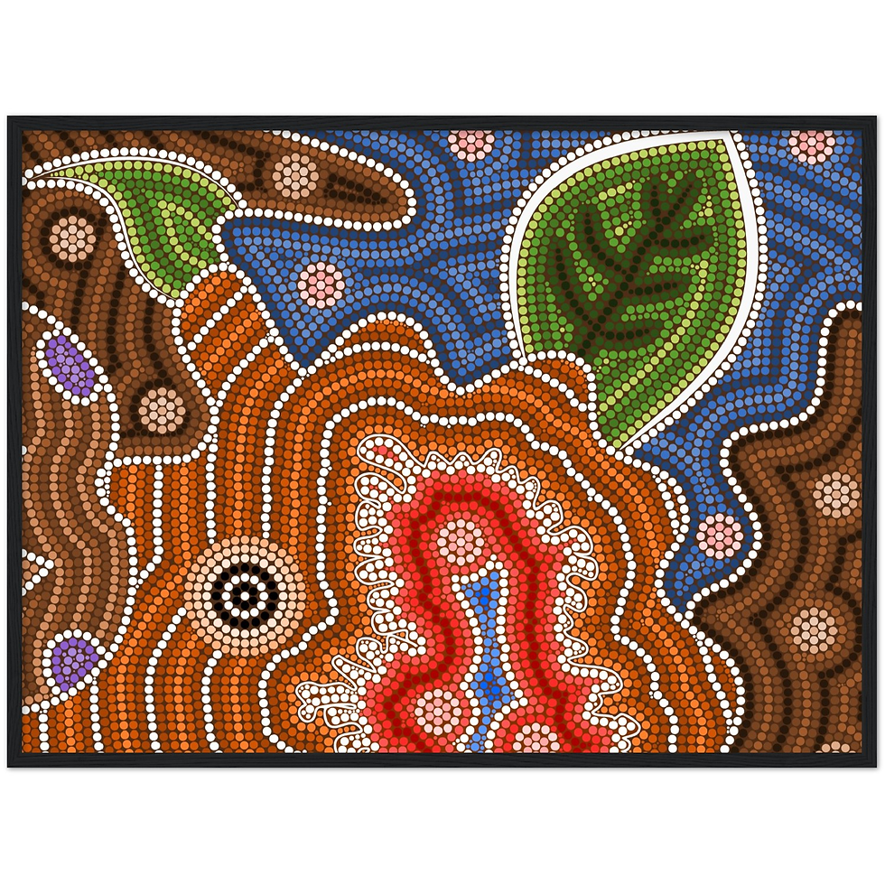 Aboriginal Dot Painting Of A Lake Shore Premium Matte Paper Wooden Framed Poster