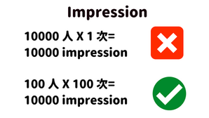 點解在FB賣了廣告, 都見不到生意好轉?