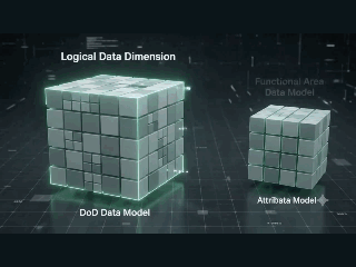 2026 Data Modeling Essentials logo.gif