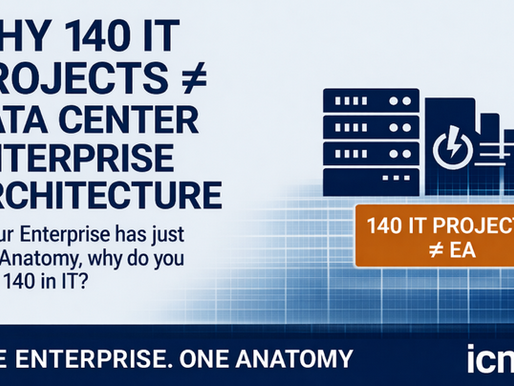 Data Centers Director EA FAQs — Why do 140 IT Projects ≠ Data Center Enterprise Architecture?