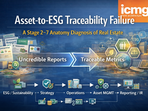 Asset to ESG Traceability Failure : A Stage 2–7 Anatomy Diagnosis of Real Estate 💲