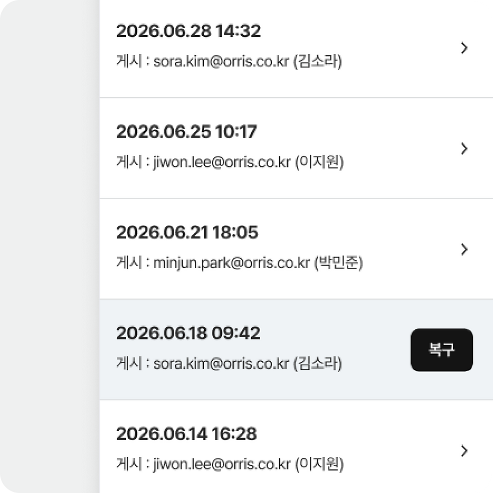 각 버전마다 게시 시각과 작성자가 기록됩니다