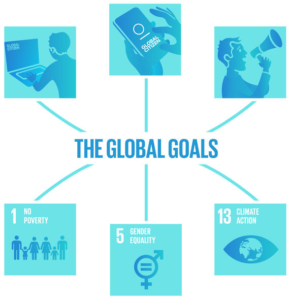 Infographic-style illustration representing global goals with icons for poverty, gender equality, and climate action