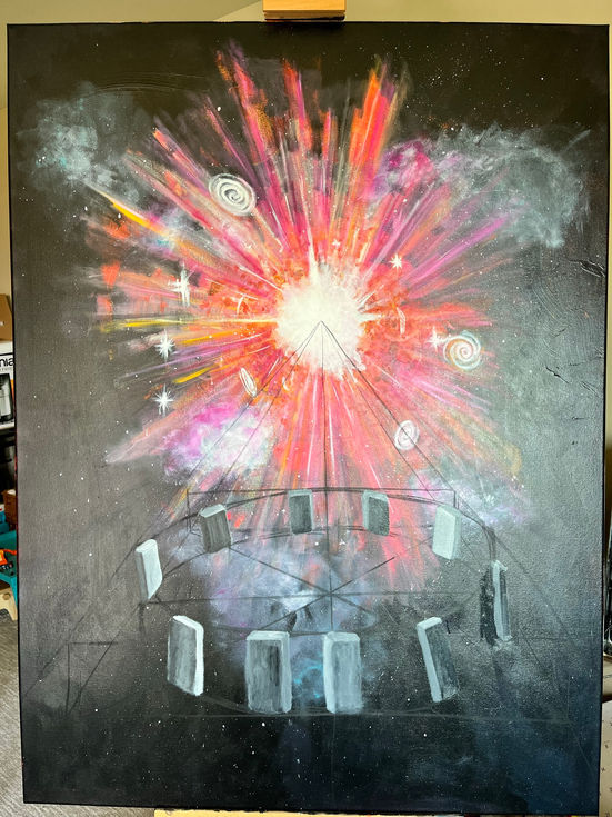 figuring out where the light comes from