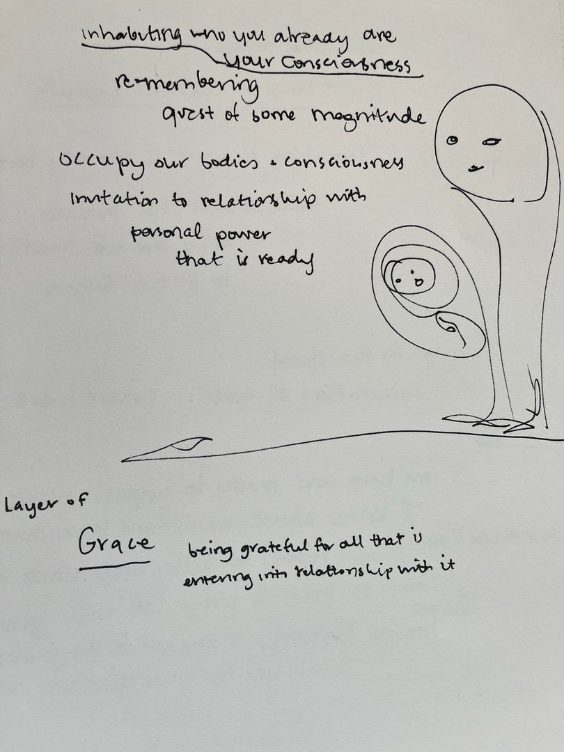 Notes from the class