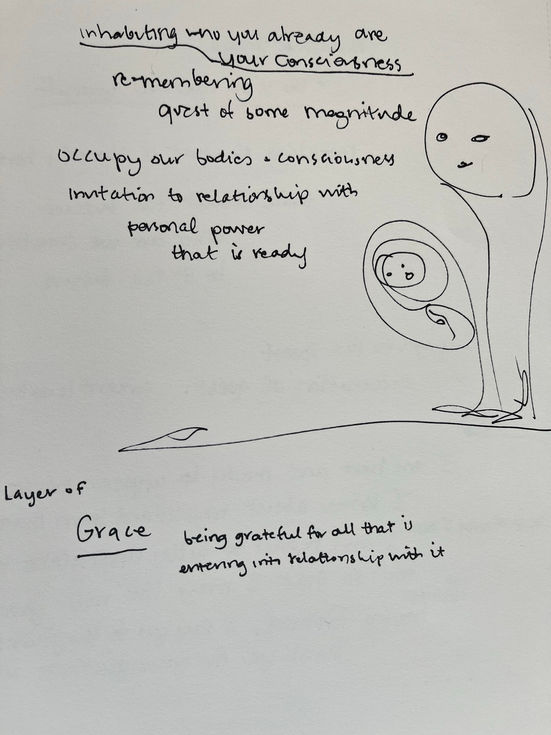 Notes from the class