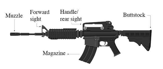 AR-15