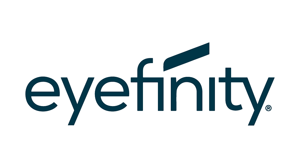 Eyefinity