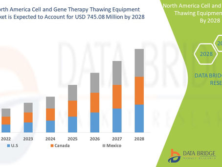 Emerging Technologies in North America Cell and Gene Therapy Thawing Equipment Market