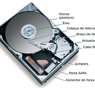 reuperação de dados ou de hd