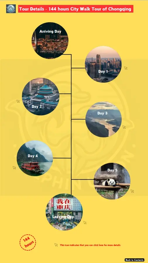 Miniatura: Panoramic view from Three Gorges Summit, Chongqing – accessible via hike in the local travel guide
