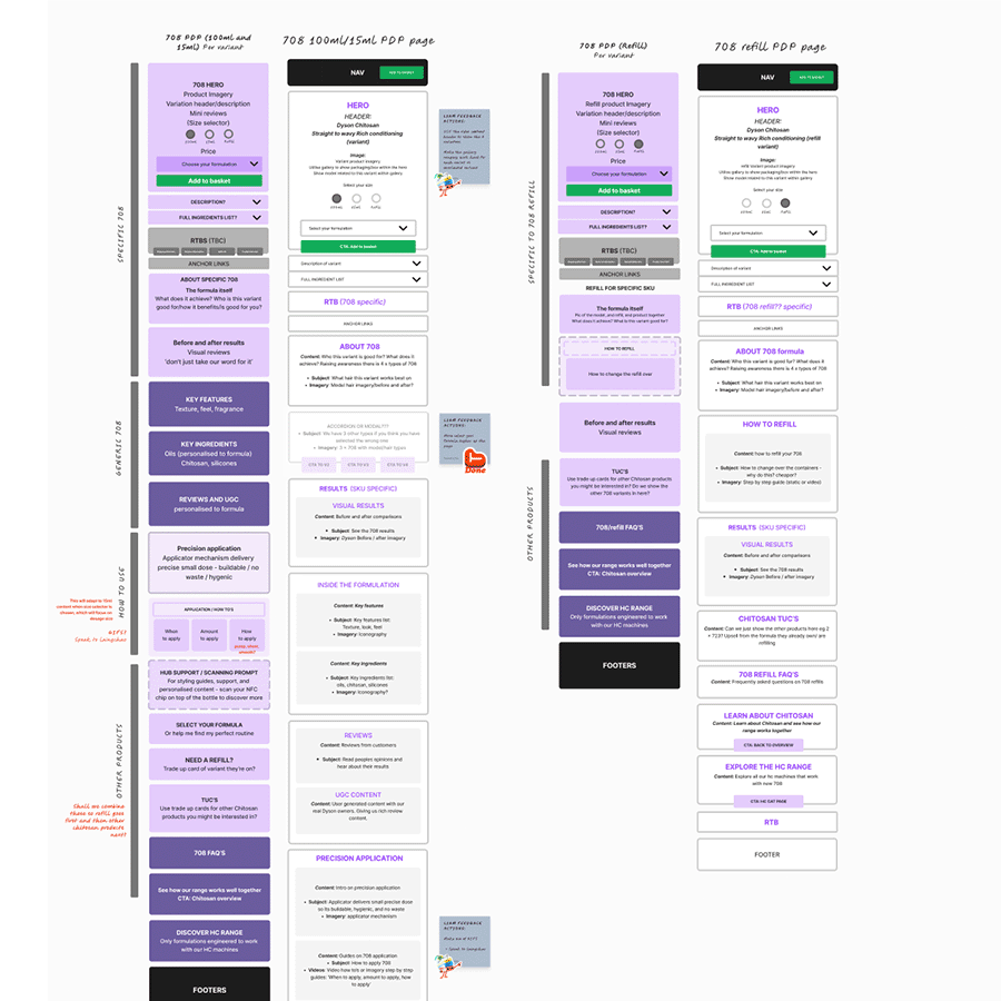 UX workings.gif