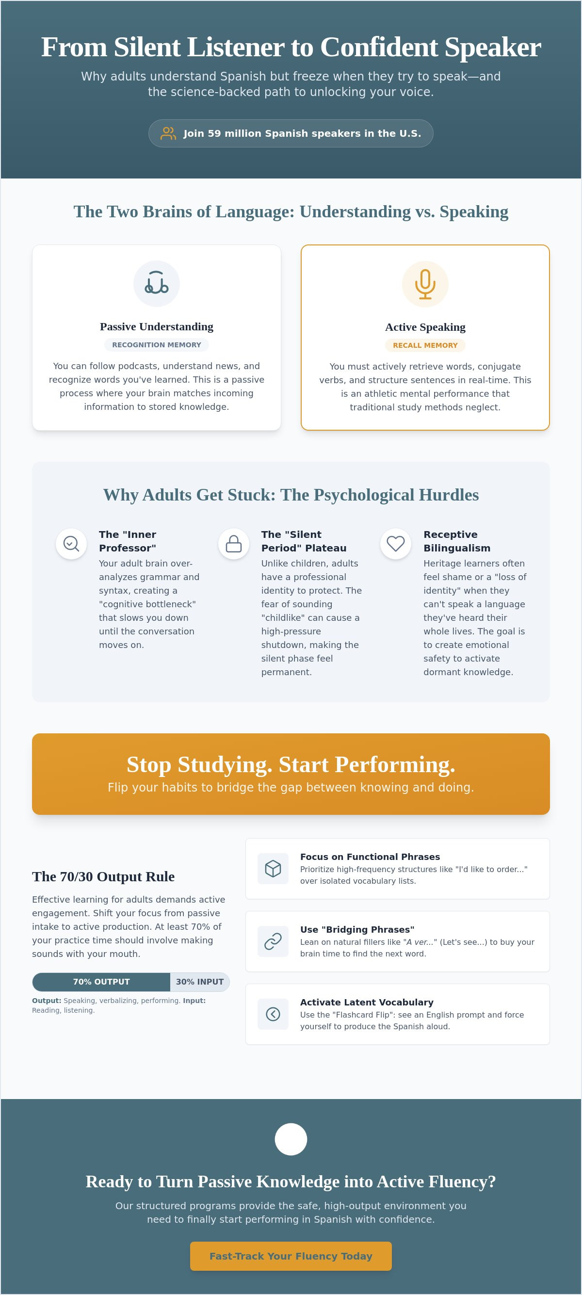 Spanish speaking strategies for adults