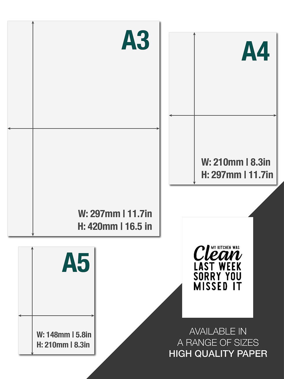Thumbnail: Kitchen Wall Decor My Kitchen Was Clean Last Week Print