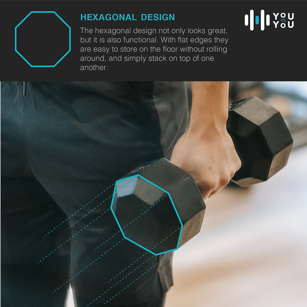 Thumbnail: 20KG Pair Hex Dumbbells