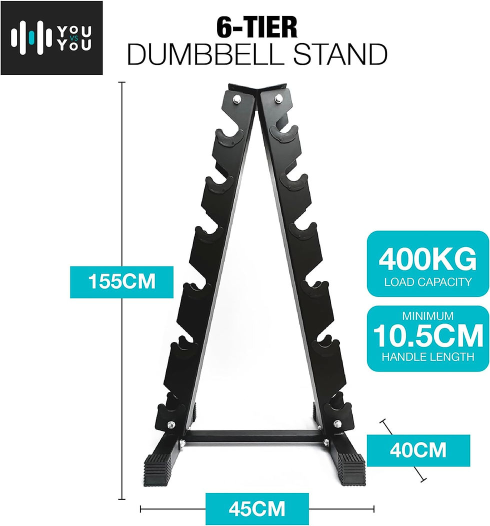 Thumbnail: 6 Tier Dumbbell Rack