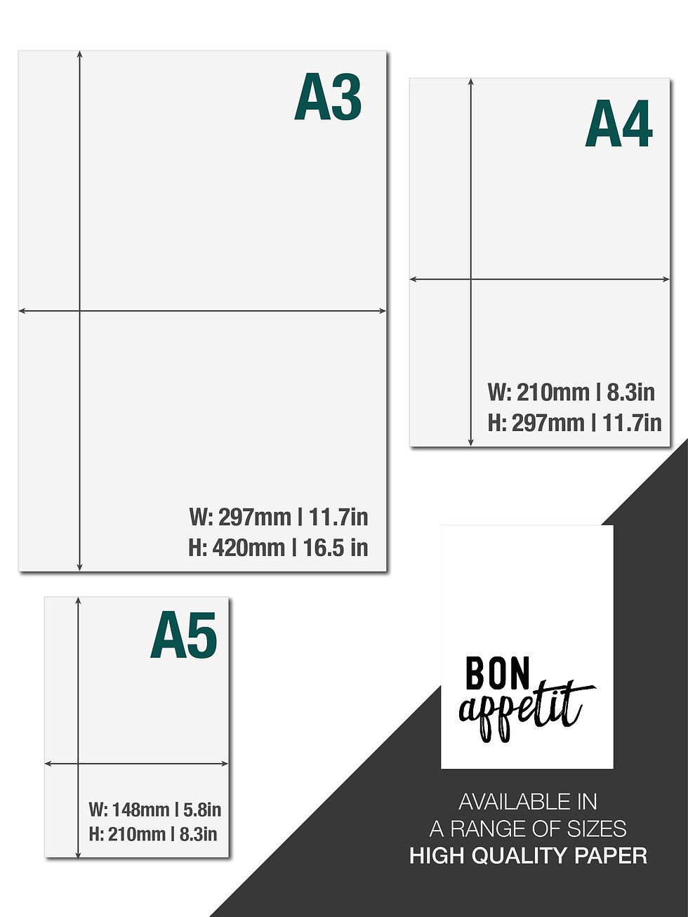 Thumbnail: Kitchen Wall Decor Bon Appetit Print