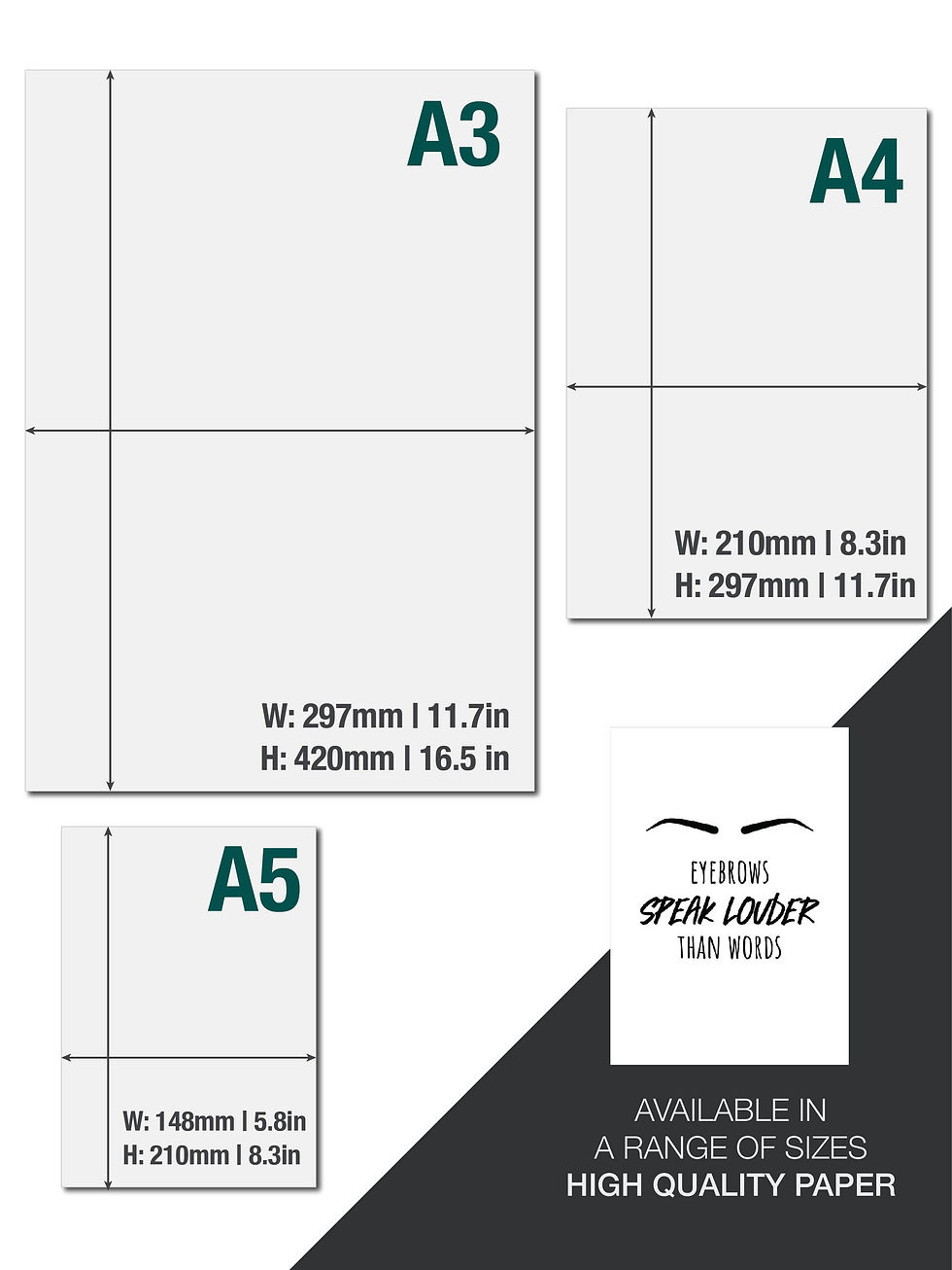 Thumbnail: Bedroom Wall Decor Eyebrows Speak Louder Than Words Prints