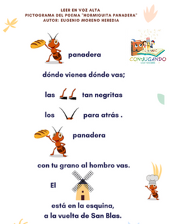 Lectura de pictogramas