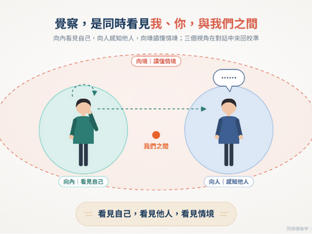 你不是不知道,只是還沒有看見